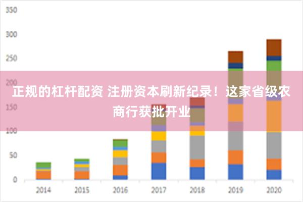 正规的杠杆配资 注册资本刷新纪录！这家省级农商行获批开业