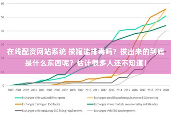 在线配资网站系统 拔罐能排毒吗？拔出来的到底是什么东西呢？估计很多人还不知道！