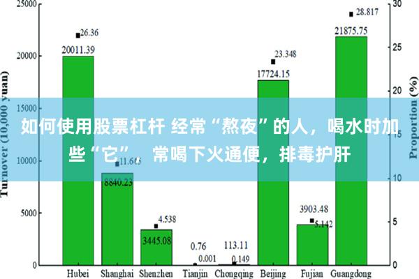 如何使用股票杠杆 经常“熬夜”的人，喝水时加些“它”，常喝下火通便，排毒护肝