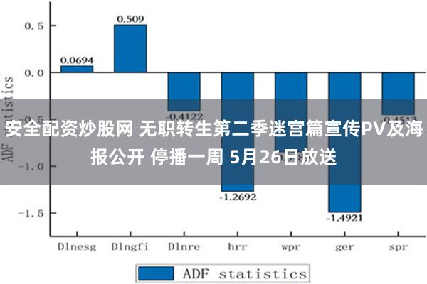 安全配资炒股网 无职转生第二季迷宫篇宣传PV及海报公开 停播一周 5月26日放送