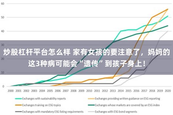 炒股杠杆平台怎么样 家有女孩的要注意了，妈妈的这3种病可能会“遗传”到孩子身上！