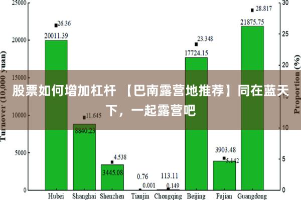 股票如何增加杠杆 【巴南露营地推荐】同在蓝天下，一起露营吧