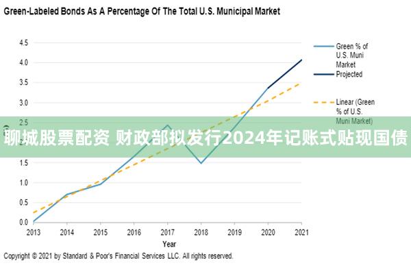 聊城股票配资 财政部拟发行2024年记账式贴现国债