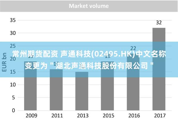 常州期货配资 声通科技(02495.HK)中文名称变更为＂湖北声通科技股份有限公司＂