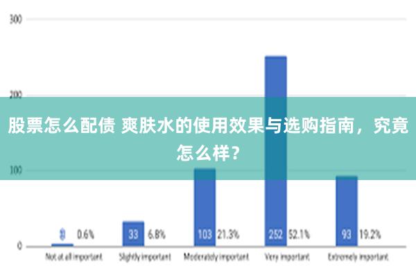 股票怎么配债 爽肤水的使用效果与选购指南，究竟怎么样？