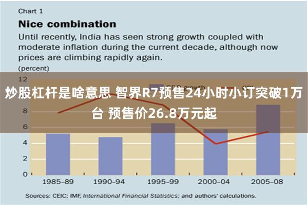 炒股杠杆是啥意思 智界R7预售24小时小订突破1万台 预售价26.8万元起