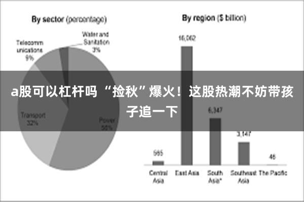 a股可以杠杆吗 “捡秋”爆火！这股热潮不妨带孩子追一下