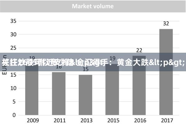 杠杆炒股可以多少倍 金汇得手：黄金大跌<p>
关注2605附近支撑<p>