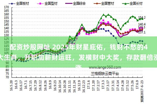 配资炒股网址 2025年财星庇佑，钱财不愁的4大生肖，升职加薪财运旺，发横财中大奖，存款翻倍涨