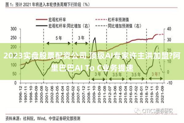 2023实盘股票配资公司 顶级AI专家许主洪加盟?阿里巴巴AI To C业务提速