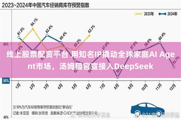 线上股票配资平台 用知名IP撬动全球家庭AI Agent市场，汤姆猫官宣接入DeepSeek